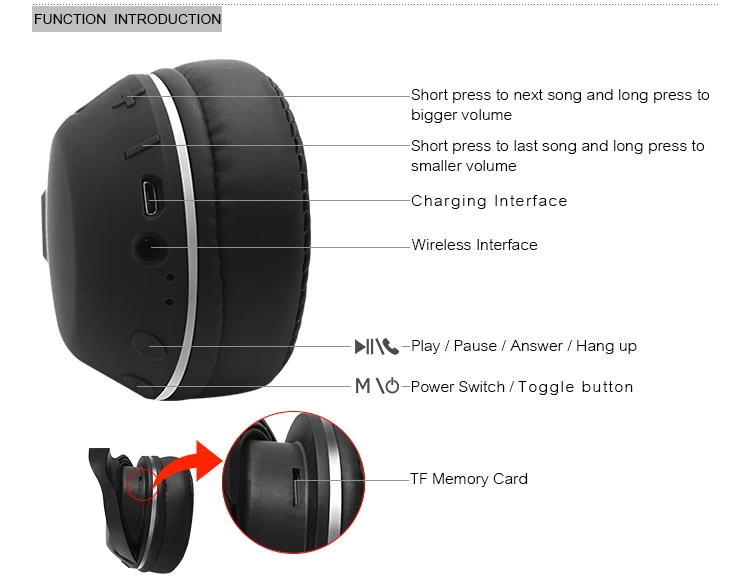 Мягкие силиконовые Беспроводные наушники с шумоподавлением, Bluetooth гарнитура, Складные стерео игровые наушники с микрофоном, поддержка FM, TF карта