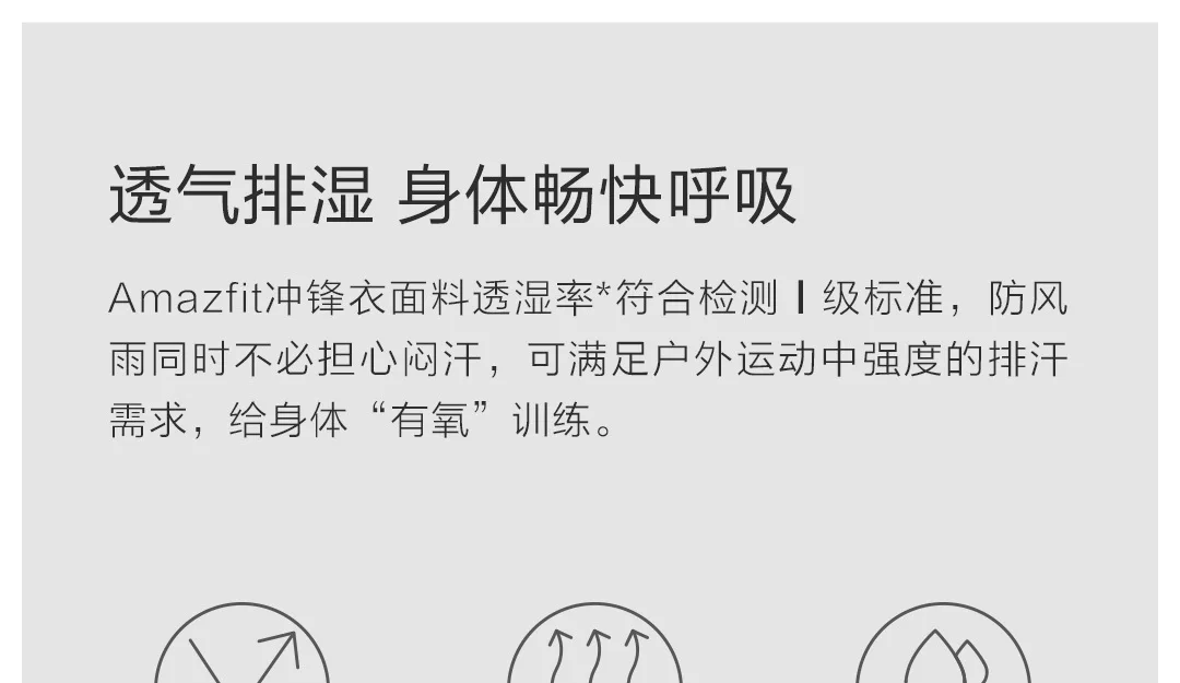 Xiaomi Mijia Amazfit водонепроницаемая одежда для влажной зарядки