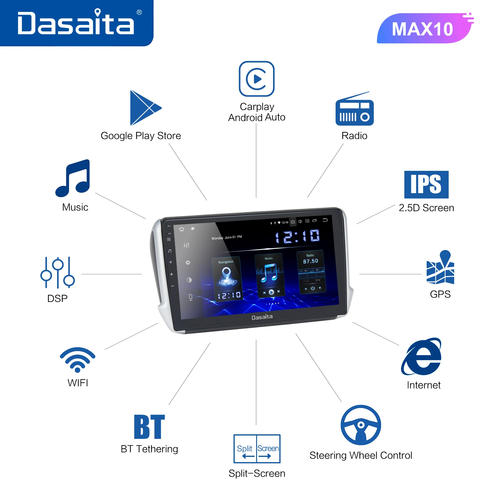 Dasaita Android 10 Car Multimedia Carplay for Peugeot 2008 208 Radio 2012 2013 2014 2015 2016 TDA7850 1280*720 GPS Navigation