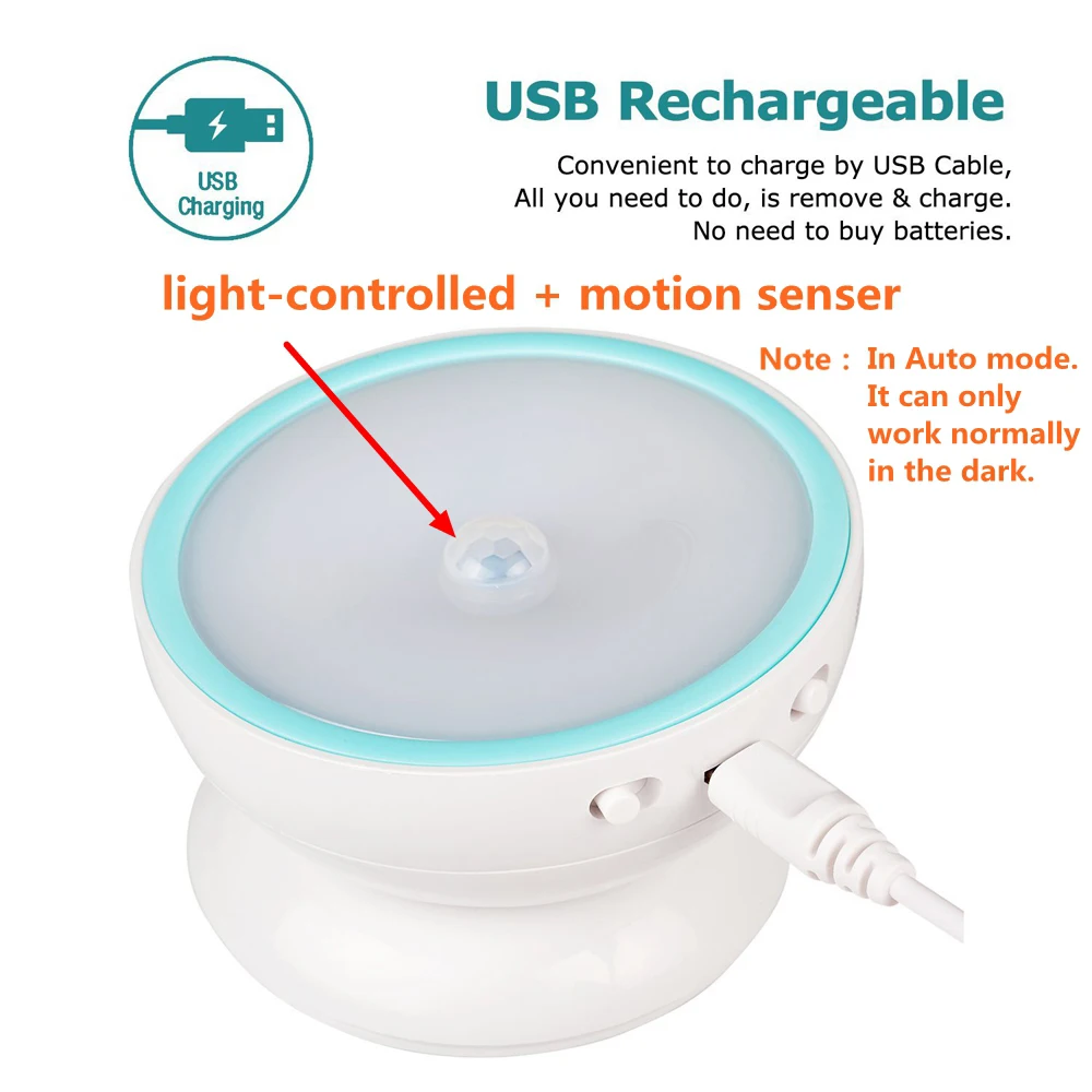 USB Recharge LED Motion Sensor Night Light Light Control Cabinet Closet Wall Lamp for Bedroom Bedside Home Decoration