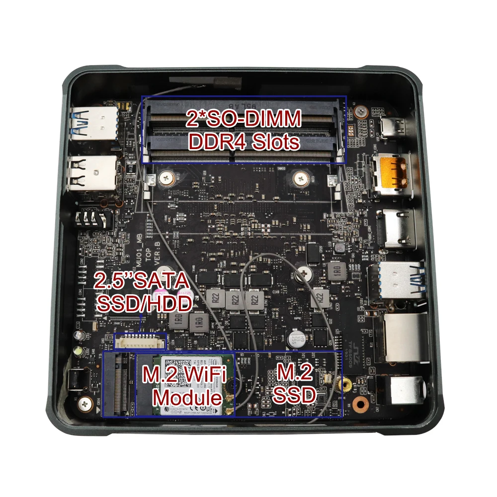 8th Gen Core i5 8265U I7 8565U Smallest Desktop Mini PC Gaming Computer Barebone Type C 5