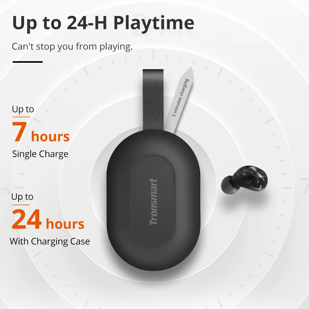EWA Bluetooth Earphones Spunky Beat TWS Bluetooth Earphone IPX5 Waterproof Wireless Earbuds True Wireless Stereo Touch Control