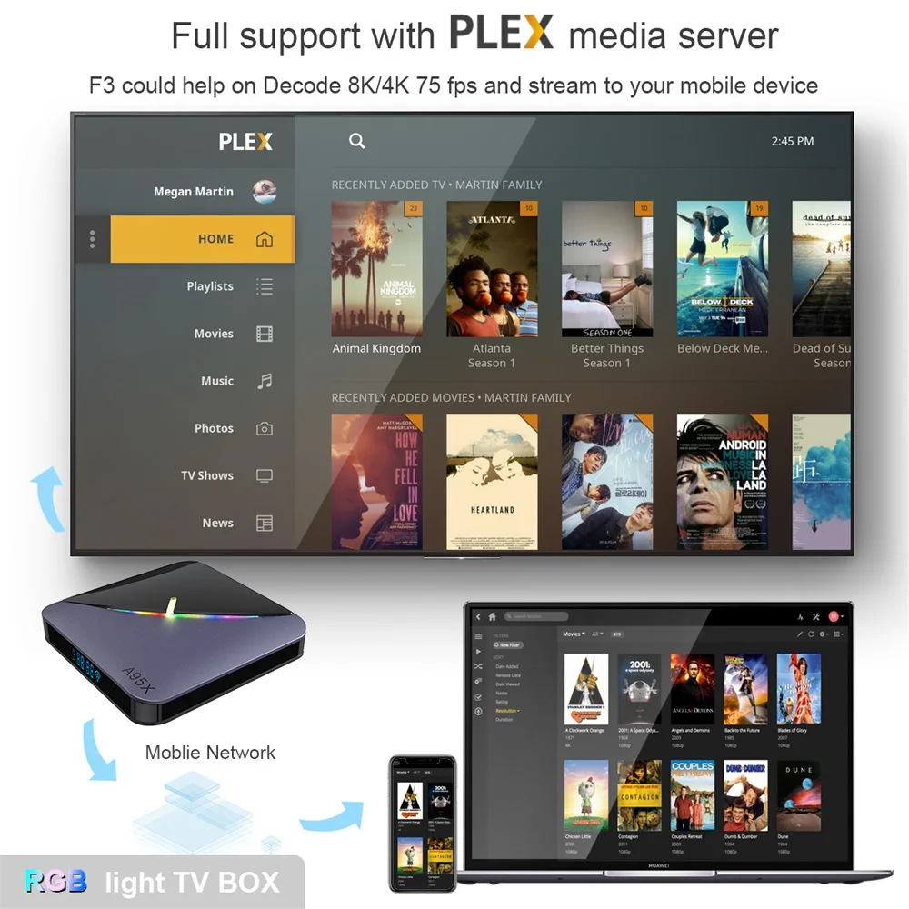 Смарт ТВ приставка A95X F3 Android 9,0 RGB светильник ТВ приставка Amlogic S905X3 8k Netflix Plex медиасервер телеприставка A95XF3 PK HK1MAX H96