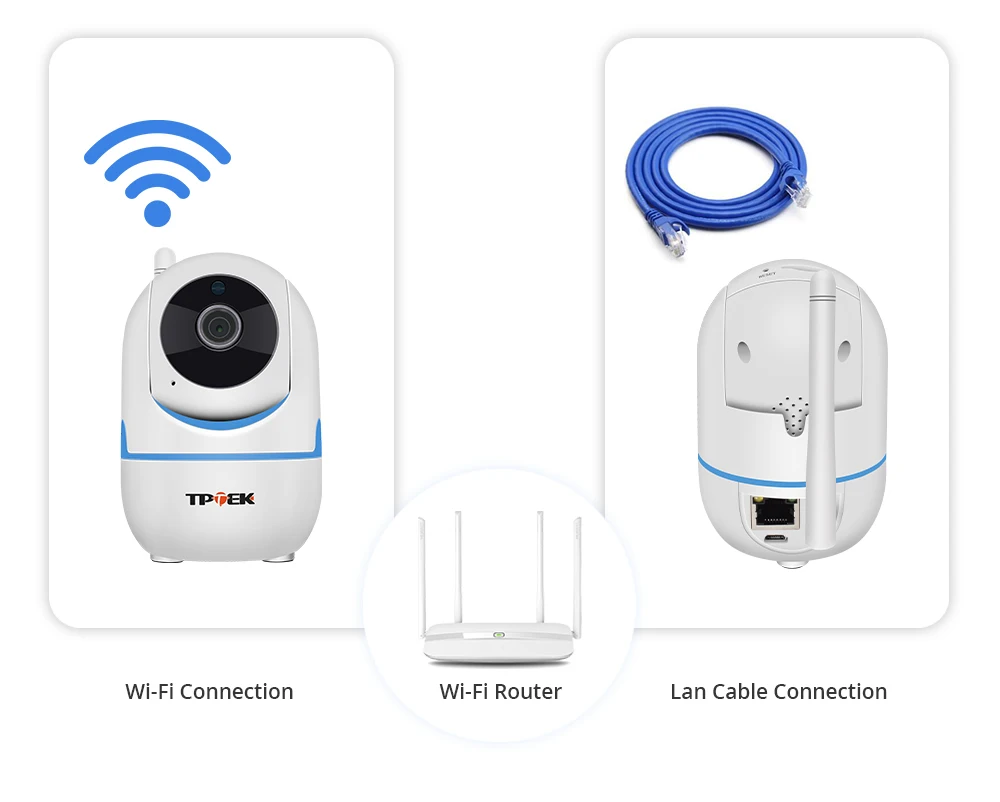 Security camera