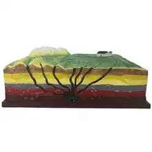 Сейсмическая модель демонстрационная научная научно-популярная учебная помощь для средней школы