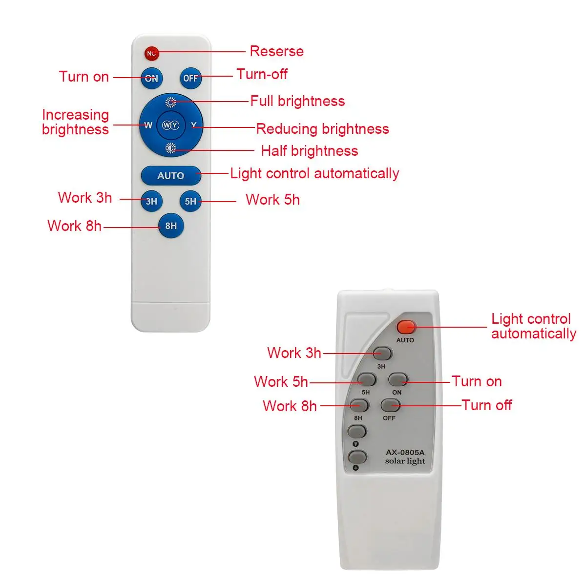 Solar Light Remote Control Manual ubicaciondepersonas.cdmx.gob.mx
