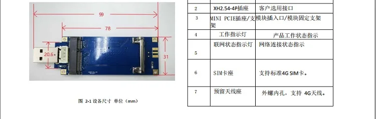 EC20 Mini PCIE к USB, 4G модуль выделенный USB адаптер плата с SIM/UIM палуба