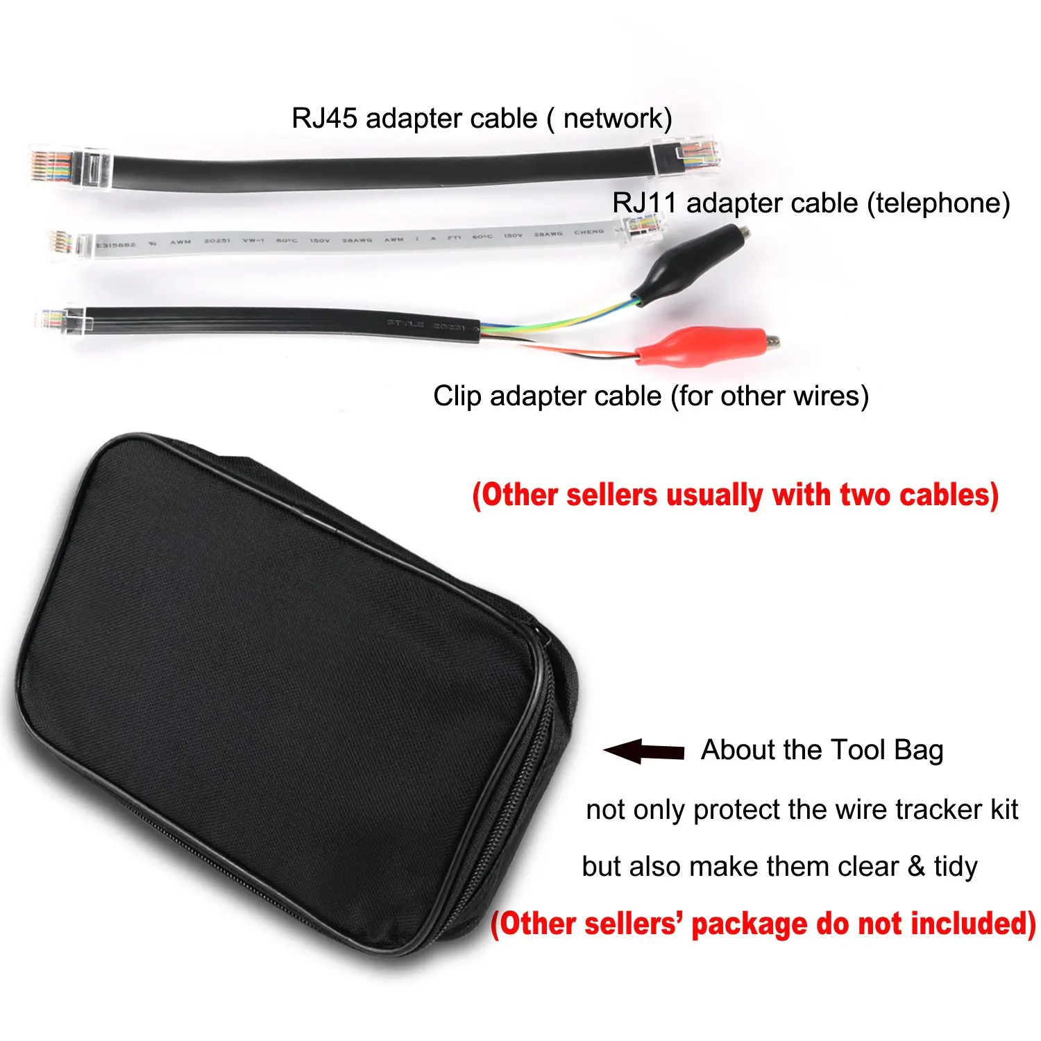 Тестер сетевого кабеля Ethernet комплект RJ11 RJ45 CAT5/5e CAT6 LAN проводной трекер