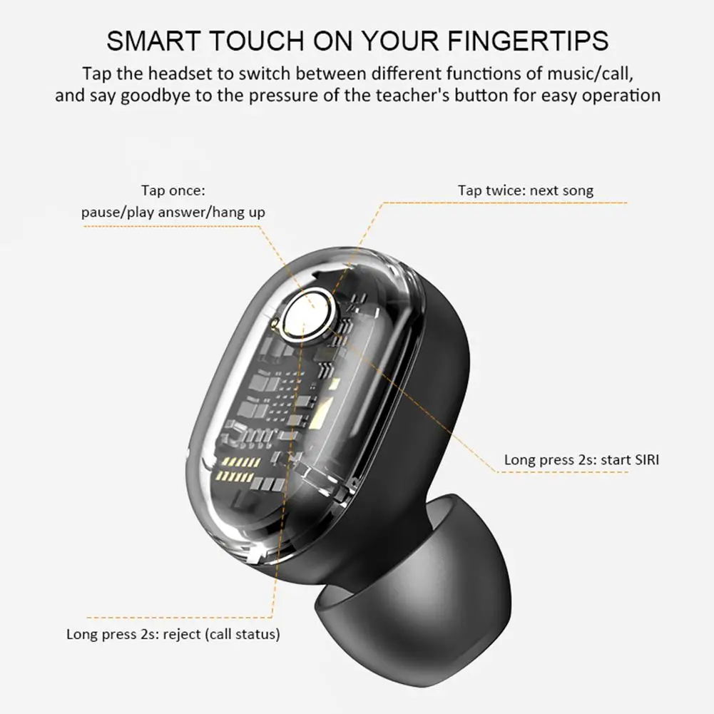 TWS Беспроводная Bluetooth гарнитура стерео зарядка мини невидимая Спортивная гарнитура прозрачный цифровой дисплей гарнитура