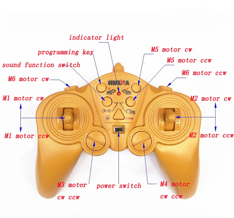 HTB1fy4HMYvpK1RjSZPiq6zmwXXaM