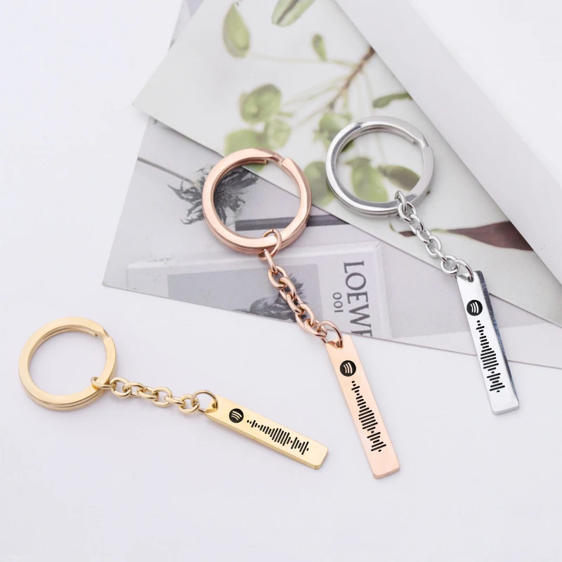 Skzoo keychain. Key custom. Кастомной брелок объемный. Кастом ключей. Key tag.
