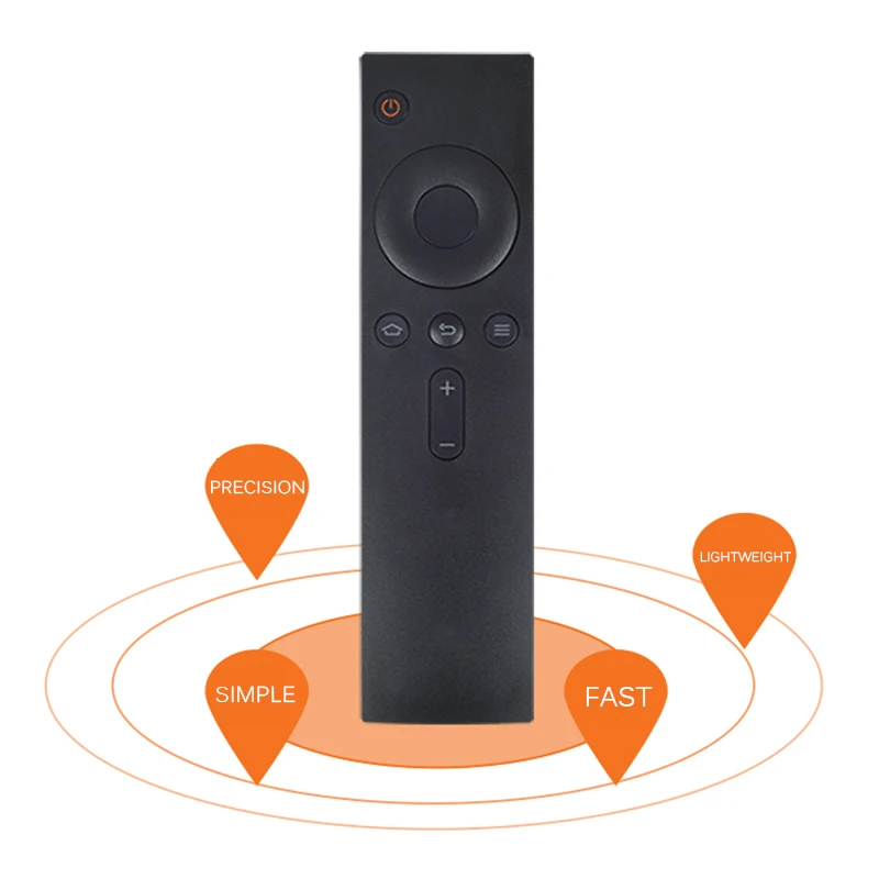 Пульт дистанционного управления для Xiaomi tv применимый просо ТВ-приставка ТВ/ТВ-приставка 3/3c/3pro передача быстрый ответ