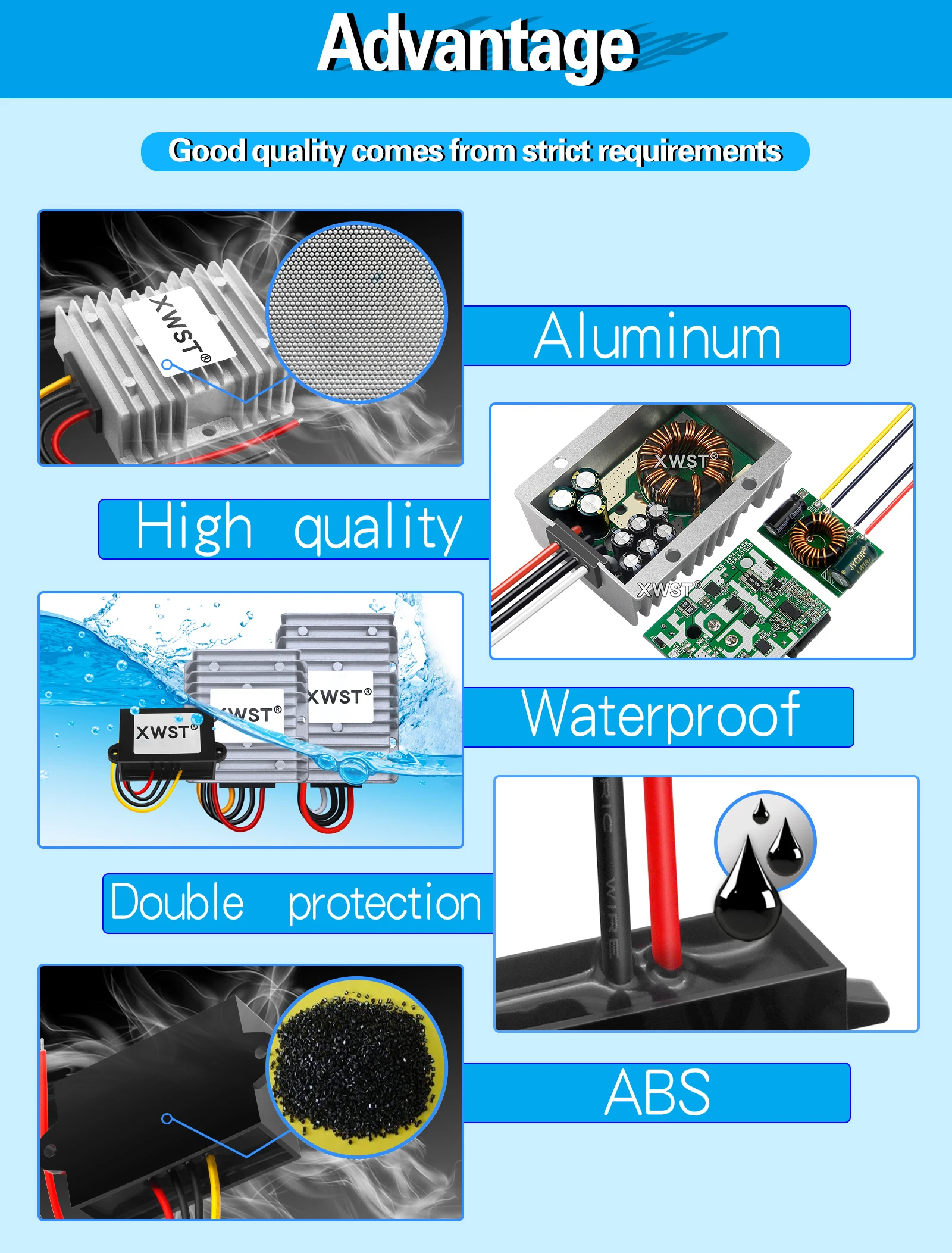 60V, 72V a 12V, 1A, 3A, 5A, 10A, 16A, 20A, 12V