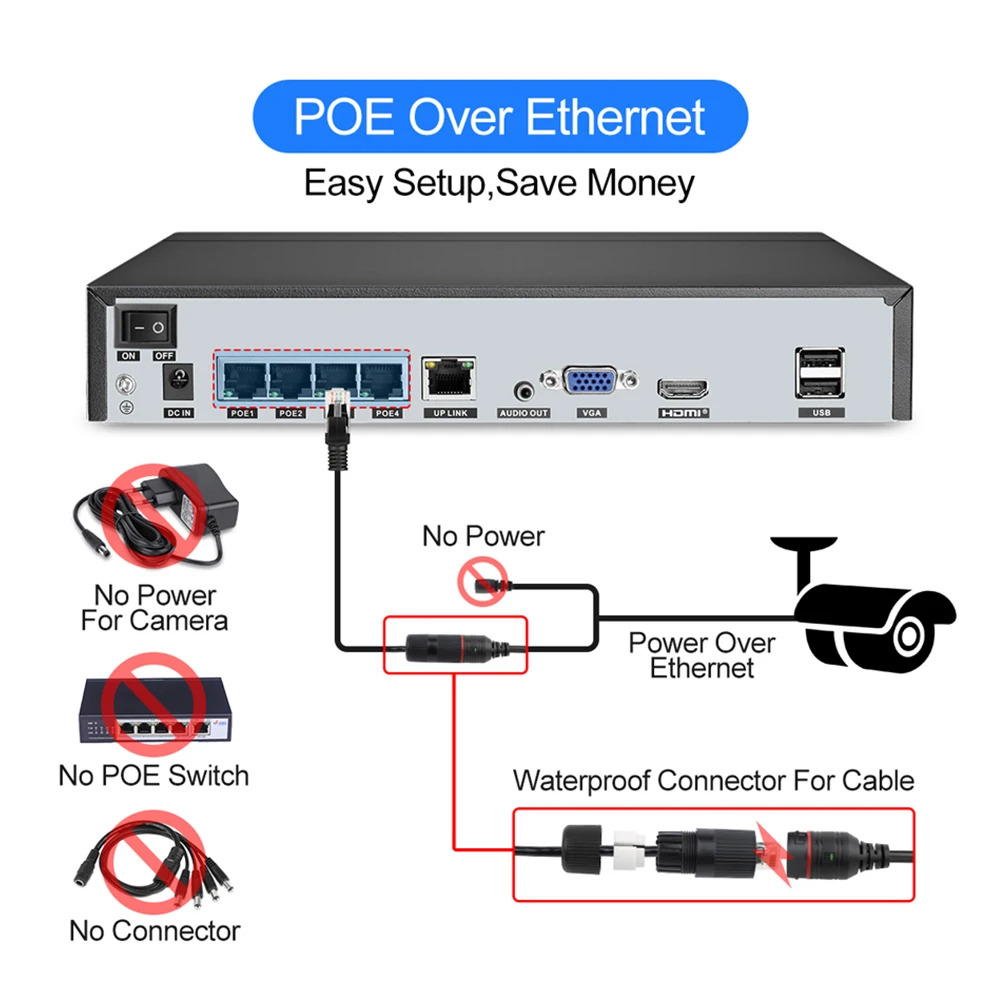 Techage 4CH 5MP POE NVR комплект Ai IP камера система двухстороннее аудио тело человека