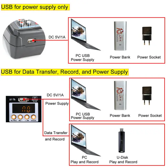 AG-PS6 DC 5 в источник питания USB интерфейс 6 каналов 2 моно 2 стерео 16 цифровых эффектов аудио микшер