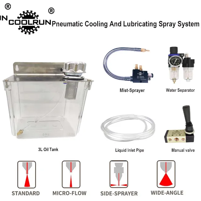 CNC Machine Tool Pneumatic Sprayer Water Pipe Oil Pump Lubrication System Low Pressure Water Spray Transparent 3L Oil Tank Package 6