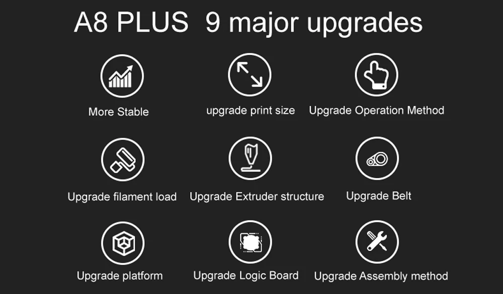 A8-Plus 3D Printer 03-01