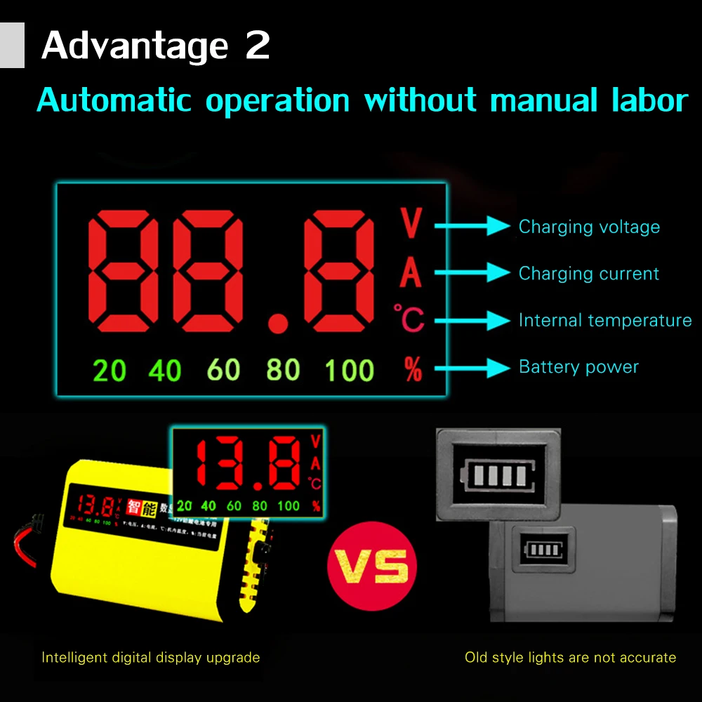 Full Automatic Car Motorcycle Battery Charger 12V 2A Smart 3 Stages Lead Acid AGM GEL Intelligent Car Battery Charger