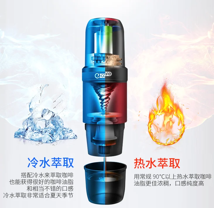 One button operation quick extraction handheld home small single-person espresso powder compatible capsule coffee machine J06