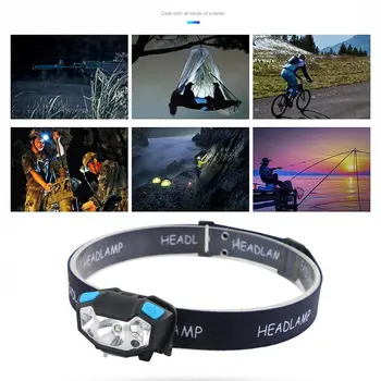 

Mini Rechargeable LED HeadLamp Body Motion Sensor LED Built-in power Head Light Lamp induction Flashlight With USB