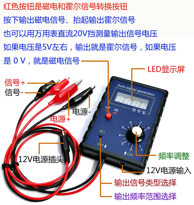 Motor Instrumento, Motor Fault Detector Driver, Auto Gerador de Sinal