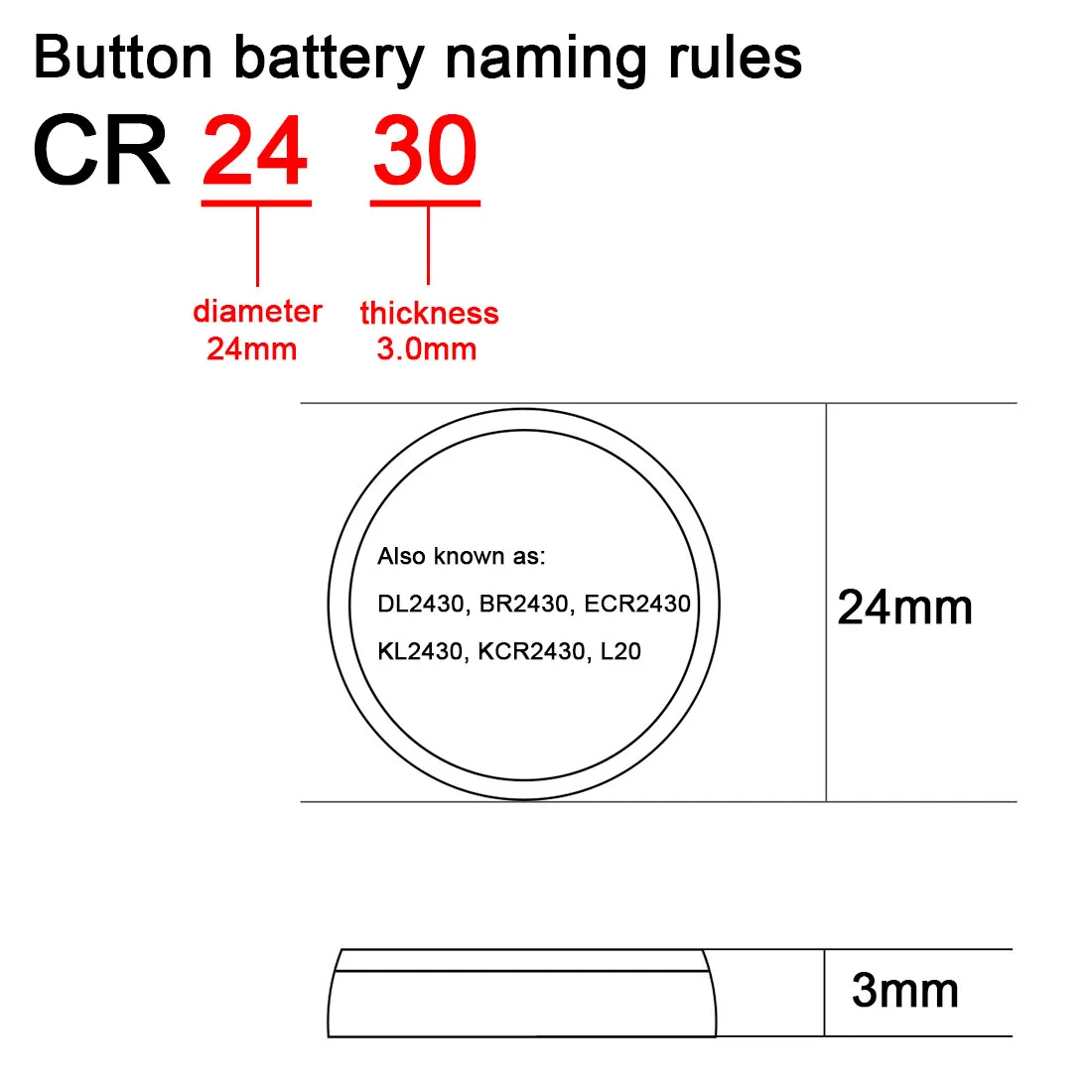 Renata 364 Replacement Watch Battery Cells, 52 OFF
