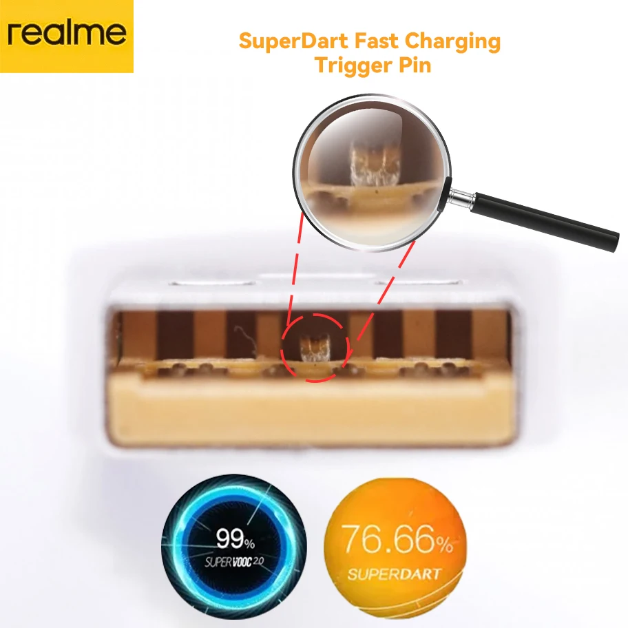 รูปสินค้า สายชาร์จ Super Dart 65W ชาร์จเร็วสำหรับ Realme