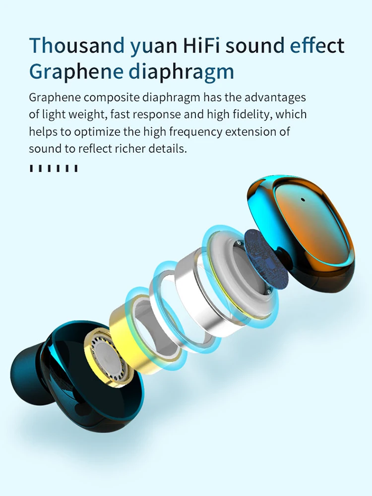 Second Generation Bluetooth 5 0 Stereo Headphones LED Display In ear Wireless Volume Control Earphone For Samsung xiaomi