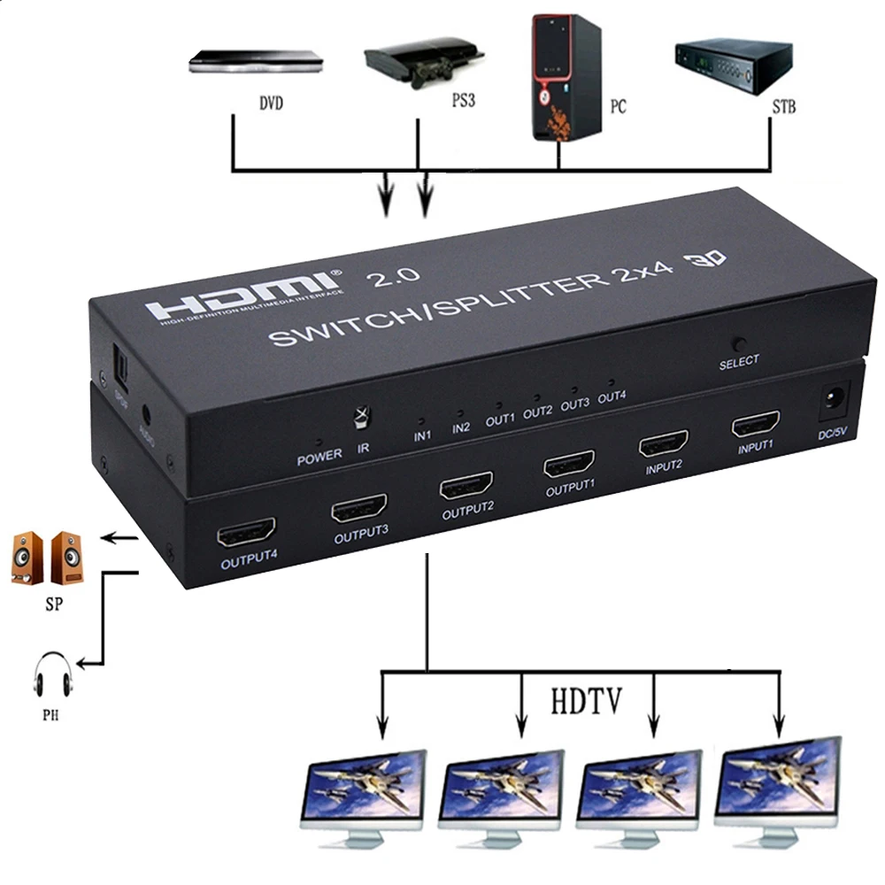 4K HDMI 2 in 4 out 2.0 HDMI Switch Splitter 2x4 SPDIF 3.5mm Audio Extractor Converter Adapter Remot