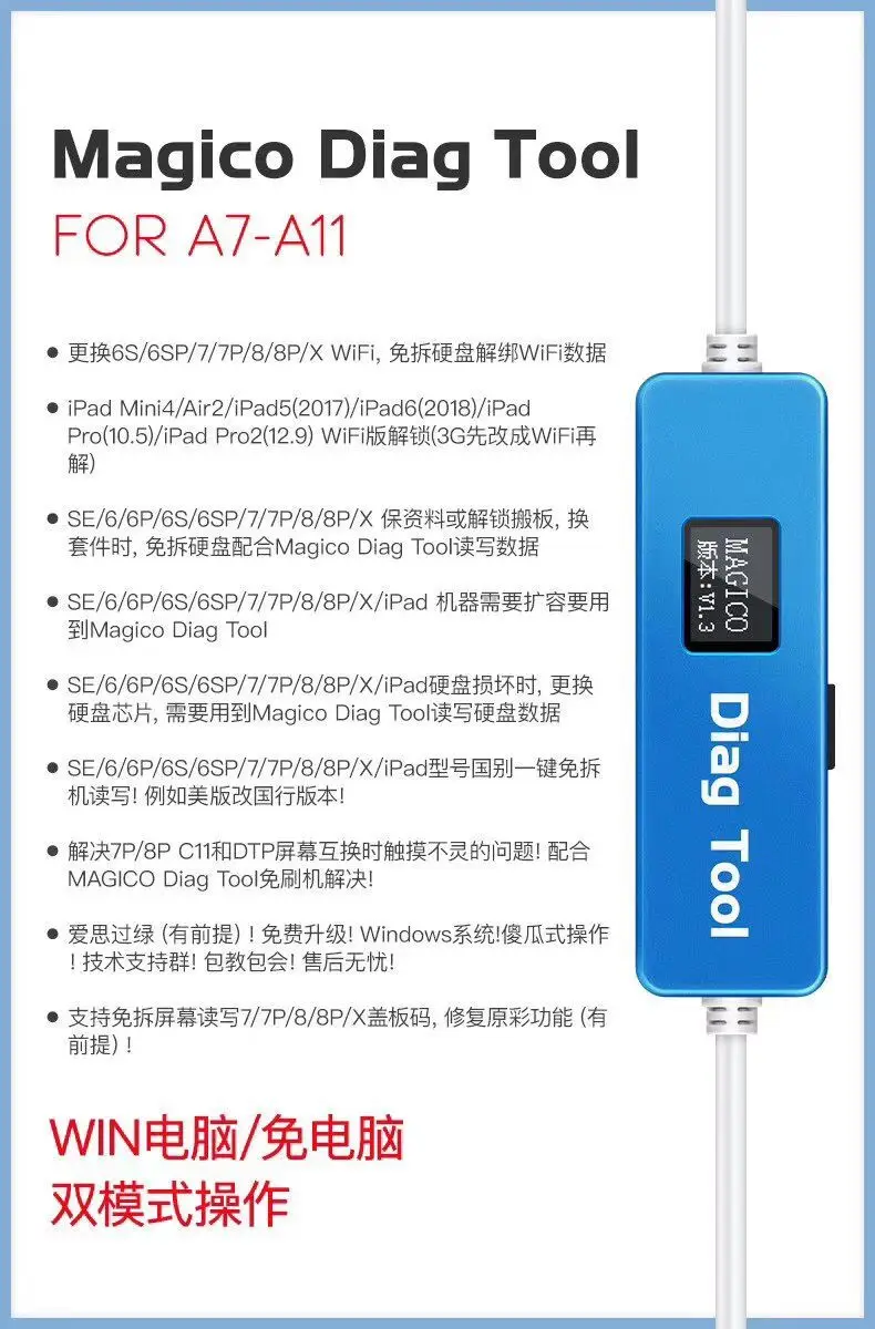 magico diag tool purple screen mode automatically