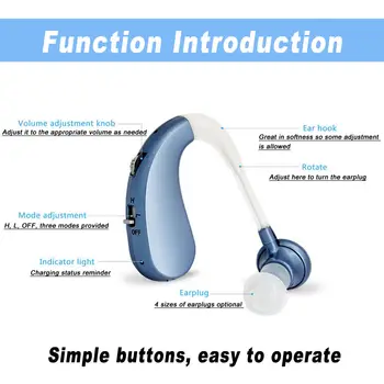 

VHP-202s Rechargeable Mini Digital Hearing Aid Sound Amplifiers Wireless Ear Aids for Elderly Moderate to Severe Loss