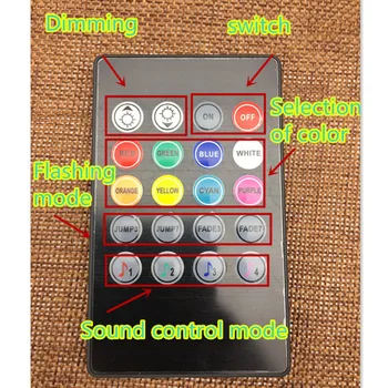 

Car Styling Decorative Atmosphere Lamps for Mazda 2 Mazda 3 Mazda 5 Mazda 6 CX5 CX-5 CX7 CX9 Atenza Axela Hyundai solaris