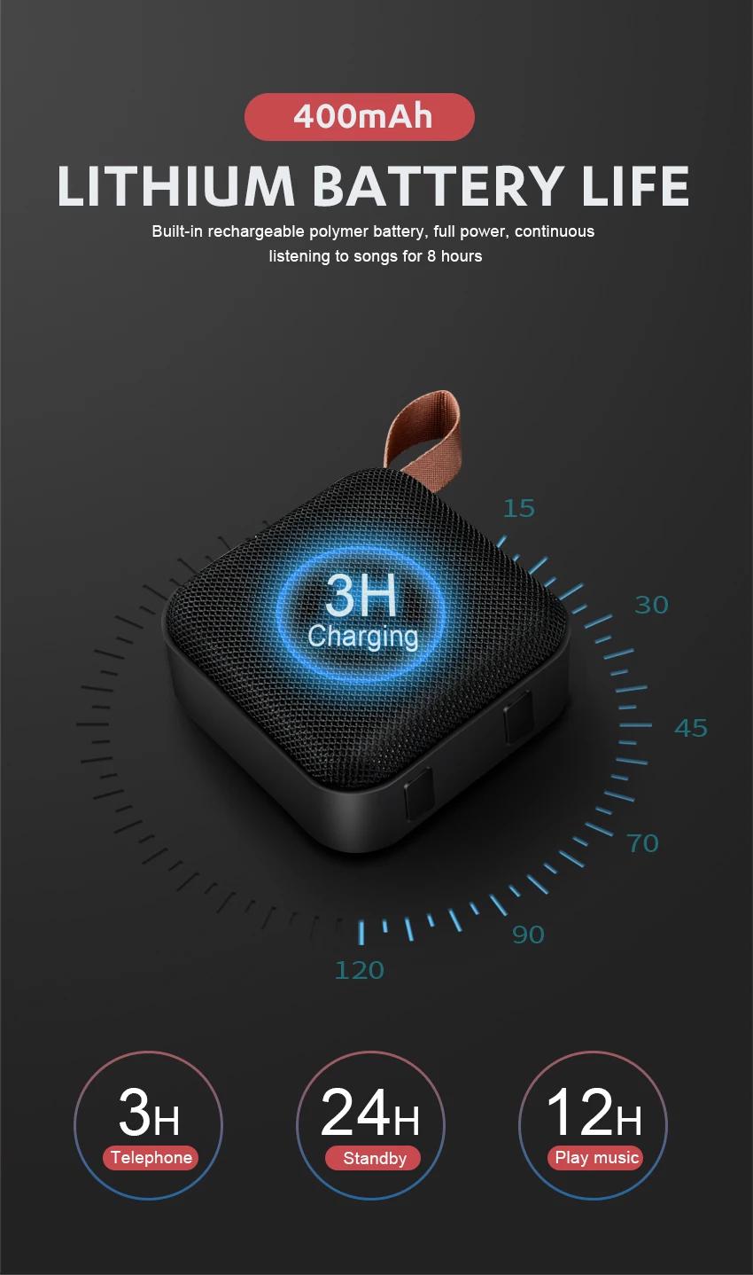 Беспроводной Bluetooth мини-динамик стерео портативный динамик s сабвуфер Bluetooth 4,2 с SD FM наружная Колонка громкий динамик