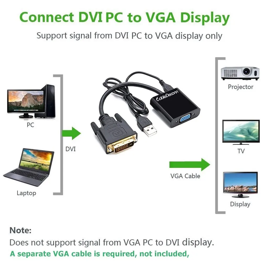 DVI-D VGA адаптер видео кабель конвертер DVI-D VGA активный 1080P для проектора ТВ ПК