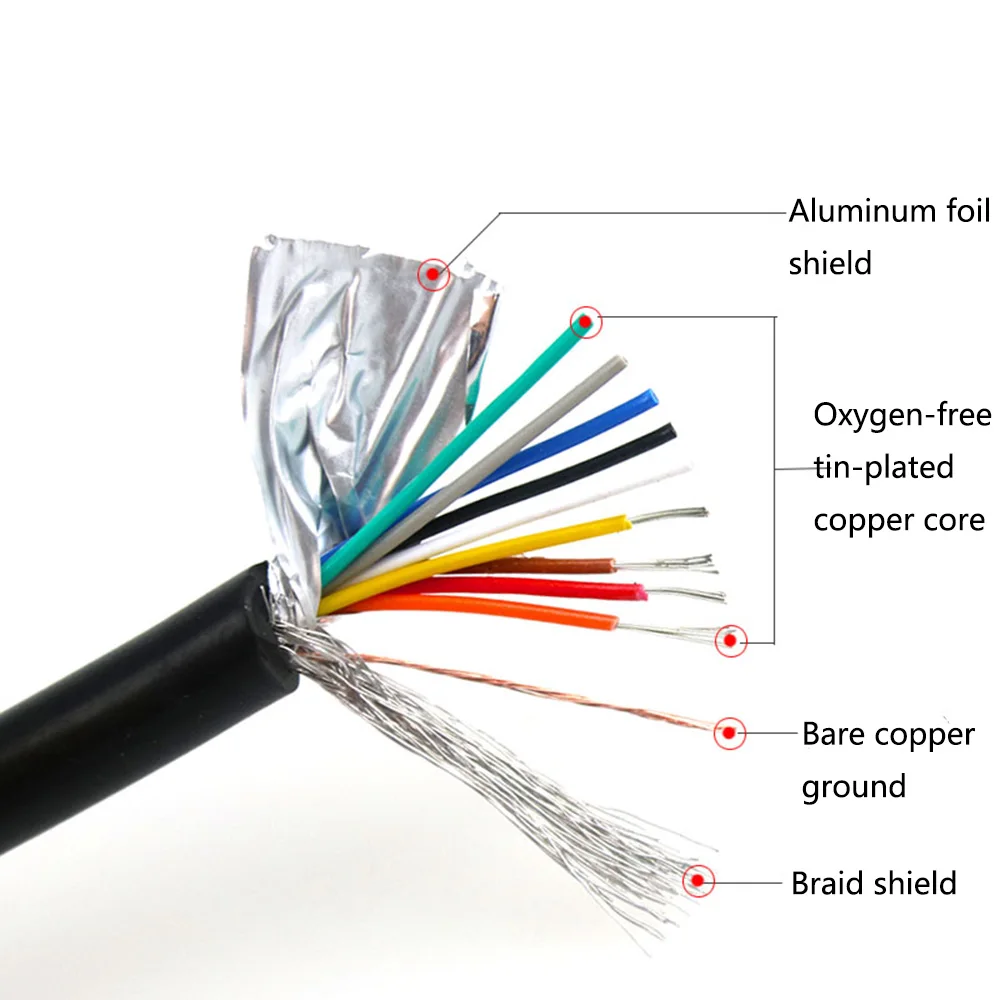 Удлинительный кабель DB9 с позолоченным штекером на гнездо линия из чистой меди