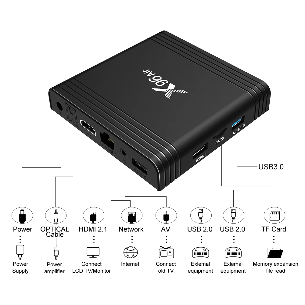  EstgoSZ X96 Air Smart TV Box Android 9.0 Amlogic S905X3 4GB 64GB Supports Dual WiFi Bluetooth HDMI2