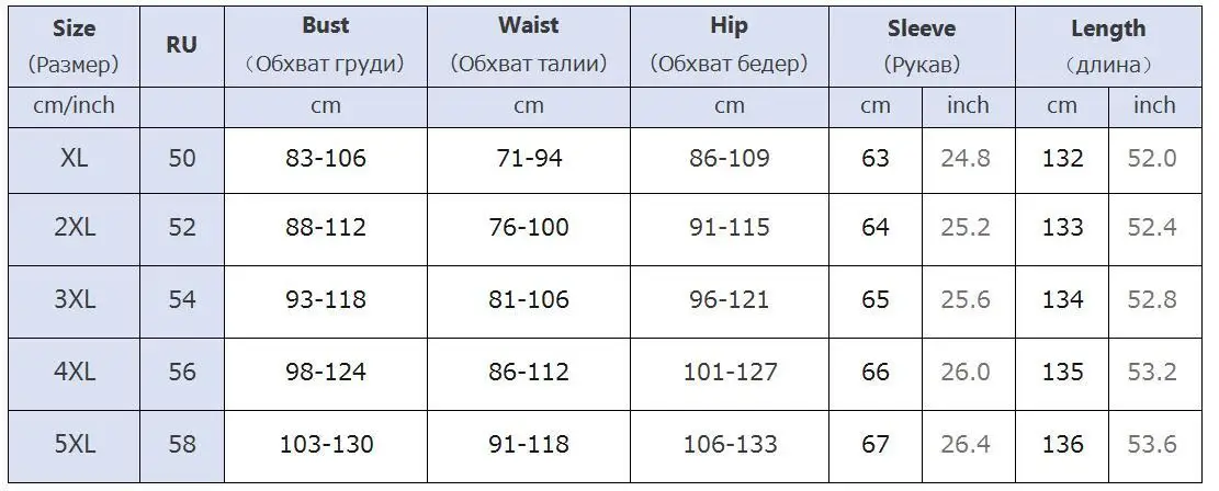 4XL 5XL осеннее женское платье-свитер большого размера зимнее повседневное облегающее длинное платье большого размера женское трикотажное платье на молнии с длинным рукавом
