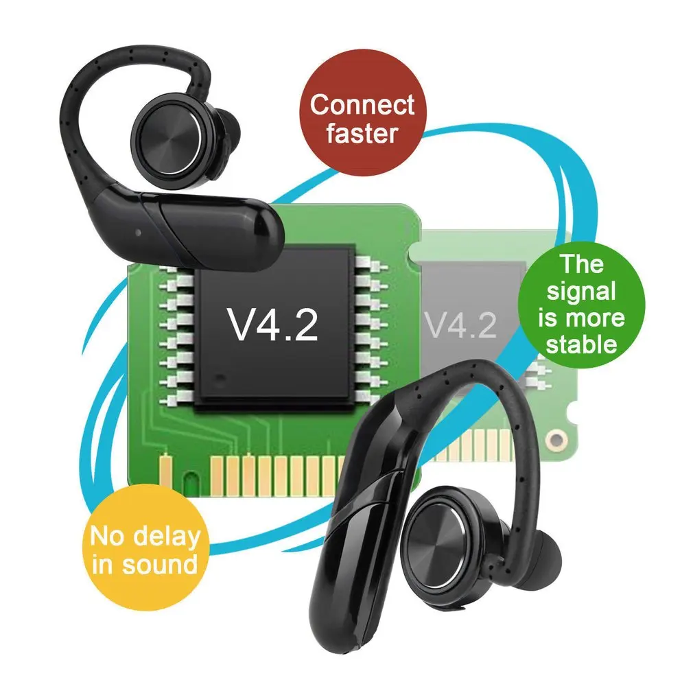 S800, стерео, удобная одежда, спортивные, для бега, беспроводные, Bluetooth наушники, Hi-Fi, стерео, с басом, с крючками, наушники для смартфонов