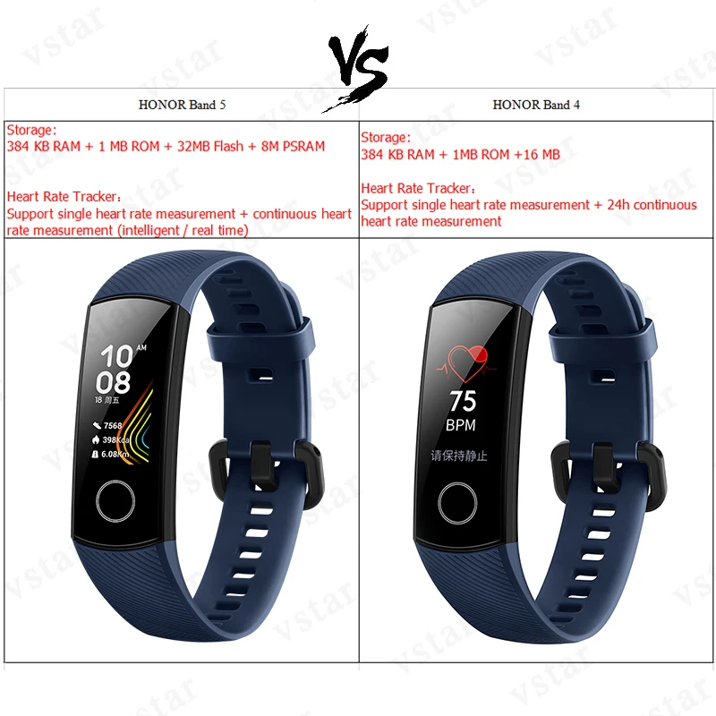 vhbw Brazalete, correa compatible con Huawei Honor Band 4 CRS-B19