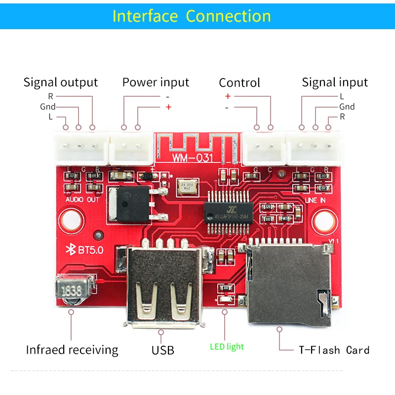 UNISIAN Bluetooth 5,0 декодер плата USB u-диск tf карта Aux вход сигнала Поддержка MP3 WMA WAV FLAC APE пульт дистанционного управления DAC декодер