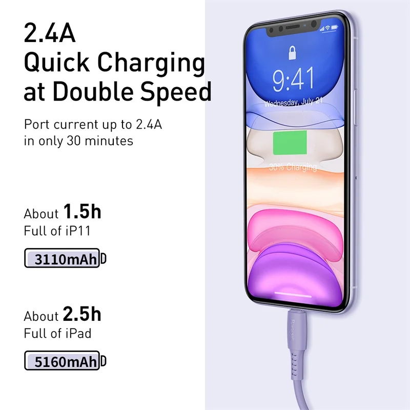 Baseus 2.4A Быстрый зарядный кабель USB для iPhone кабель для iPhone 11 X XS 8 8 Plus USB мягкий кабель для передачи данных