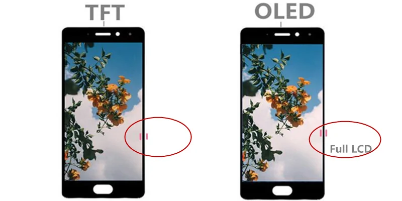 Полный ЖК-дисплей 5," для Meizu Pro7, ЖК-дисплей, кодирующий преобразователь сенсорного экрана в сборе для Meizu Pro 7, дисплей в сборе