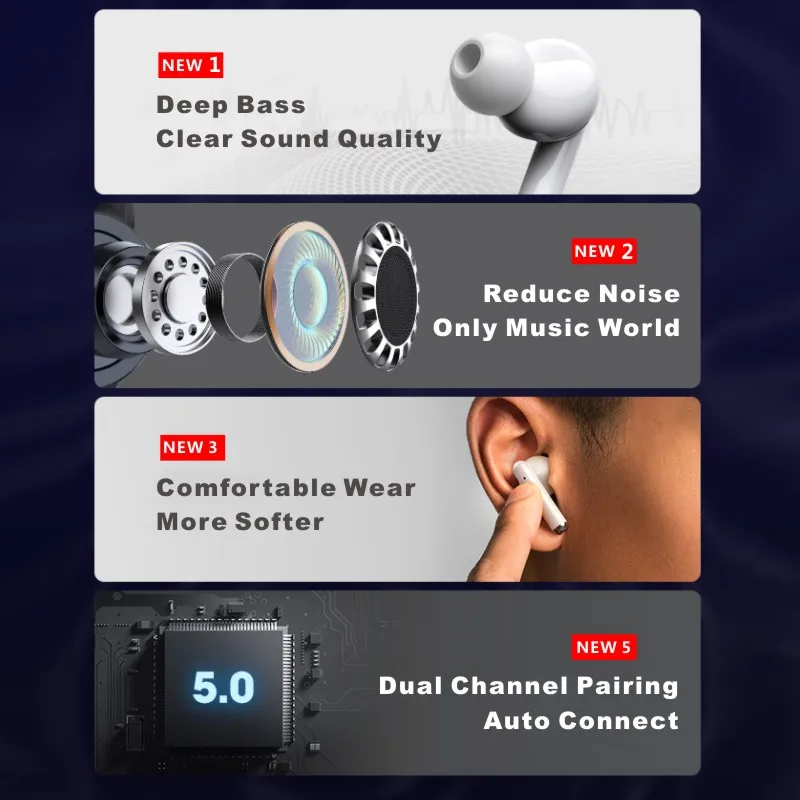 Lenovo Lp1 Tws Bluetooth V5.0 Earphones 