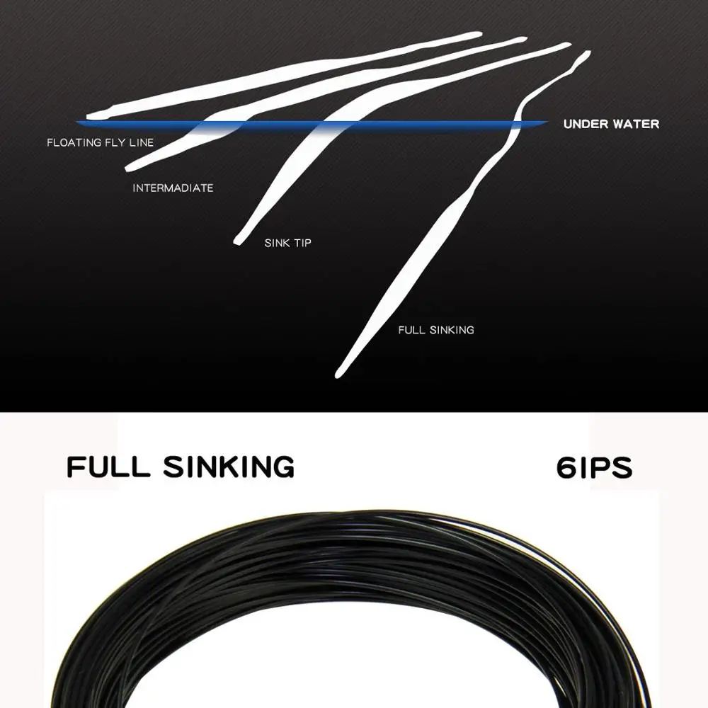 WF 5/6/7/8/9S Fly Fishing Line Sinking 100FT Weight Forward Fast Full  Sinking Black Fly Line and Leader/Tapet/Backing/Connectors