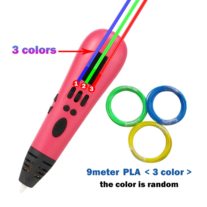 3d Ручка canetas criativa печать caneta lapi создание Оригинальные подарки Бестселлер для творчества 3 d школа tride stylo pluma - Цвет: Red 9 METERS