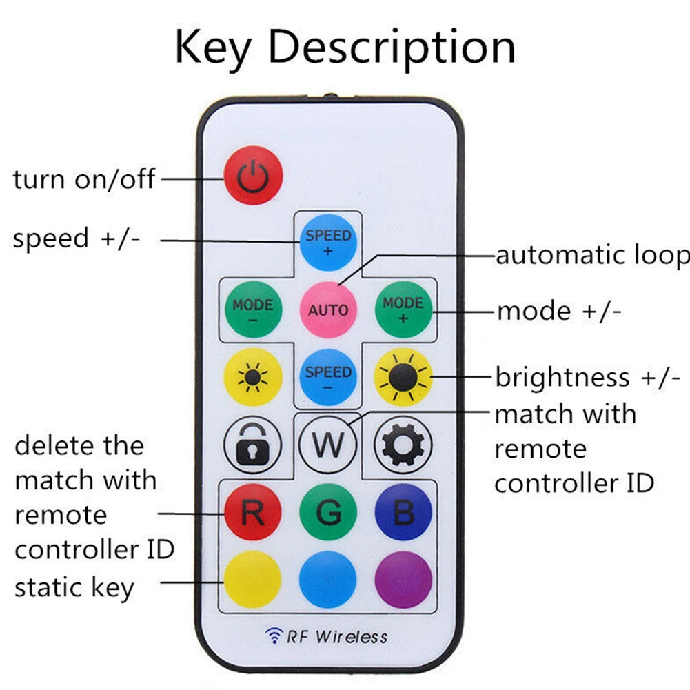 Домашний многоцелевой светодиодный светильник с 17 клавишами, интеллектуальный пульт дистанционного управления, цветной мини Электрический сменный радиочастотный беспроводной светильник