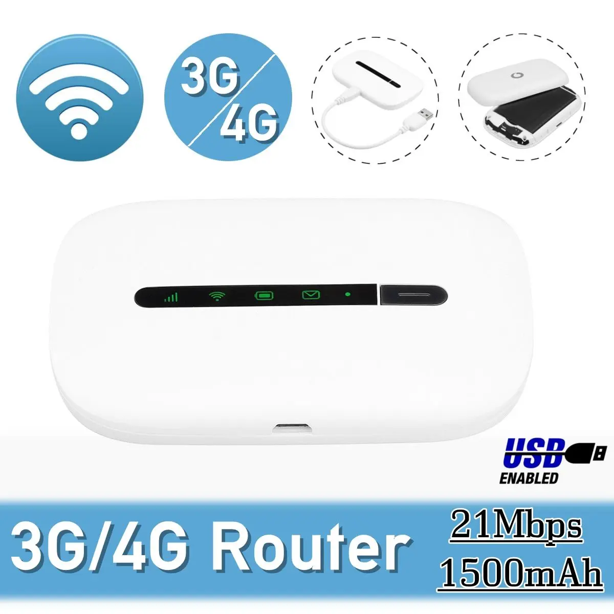 R207/E5330 3G 150 Мбит/с Wi-Fi роутер автомобильный Wifi точка доступа беспроводной широкополосный Mifi U nlocked модем с слотом для sim-карты