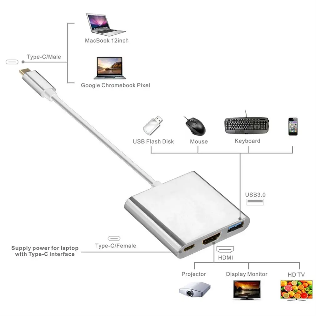Многофункциональный 1 до 3 USB3.1 type-C конвертер портативный размер USB мама к type C папа type-C кабель адаптер