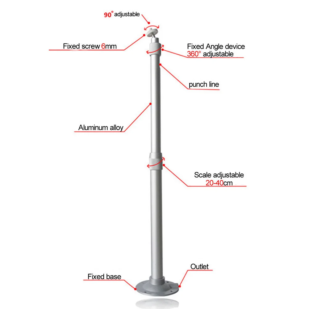 aeProduct.getSubject() aeProduct.getSubject()