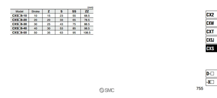 CXSM25-10 CXSM25-15 CXSM25-20 CXSM25-25 SMC двойной шток цилиндра основные Тип пневматический компонент инструменты воздуха CXSM серии, у вас есть